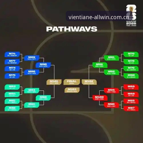 德甲名将汇聚J组 vs 世界杯新格局：2026小组赛的看点究竟在哪？